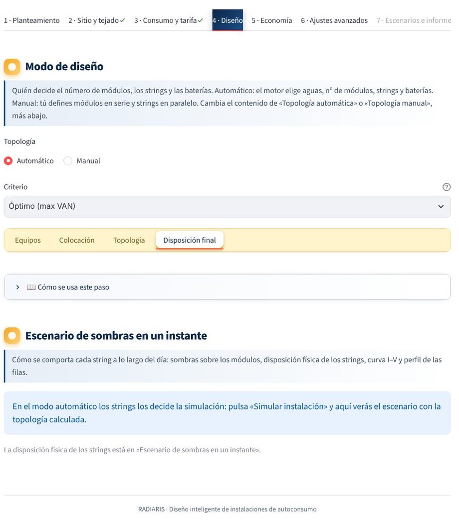 Paso 4: disposición final