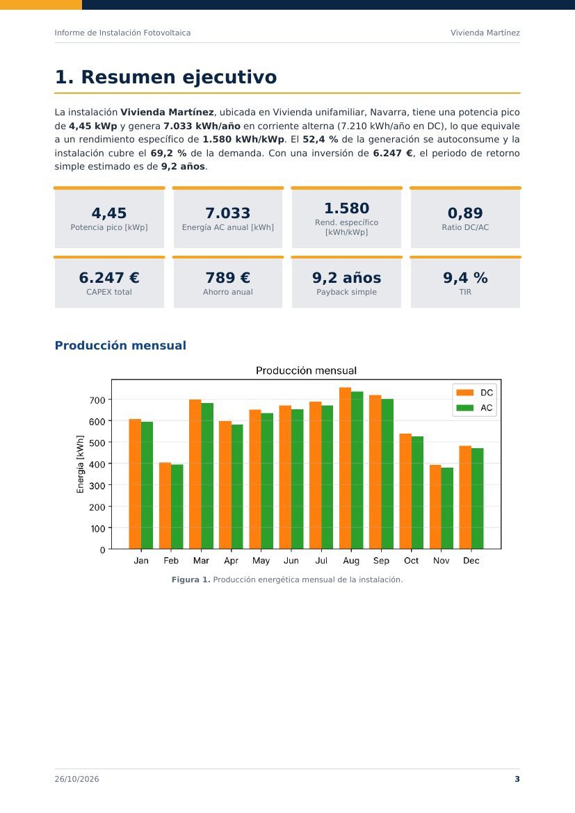 Resumen ejecutivo del informe